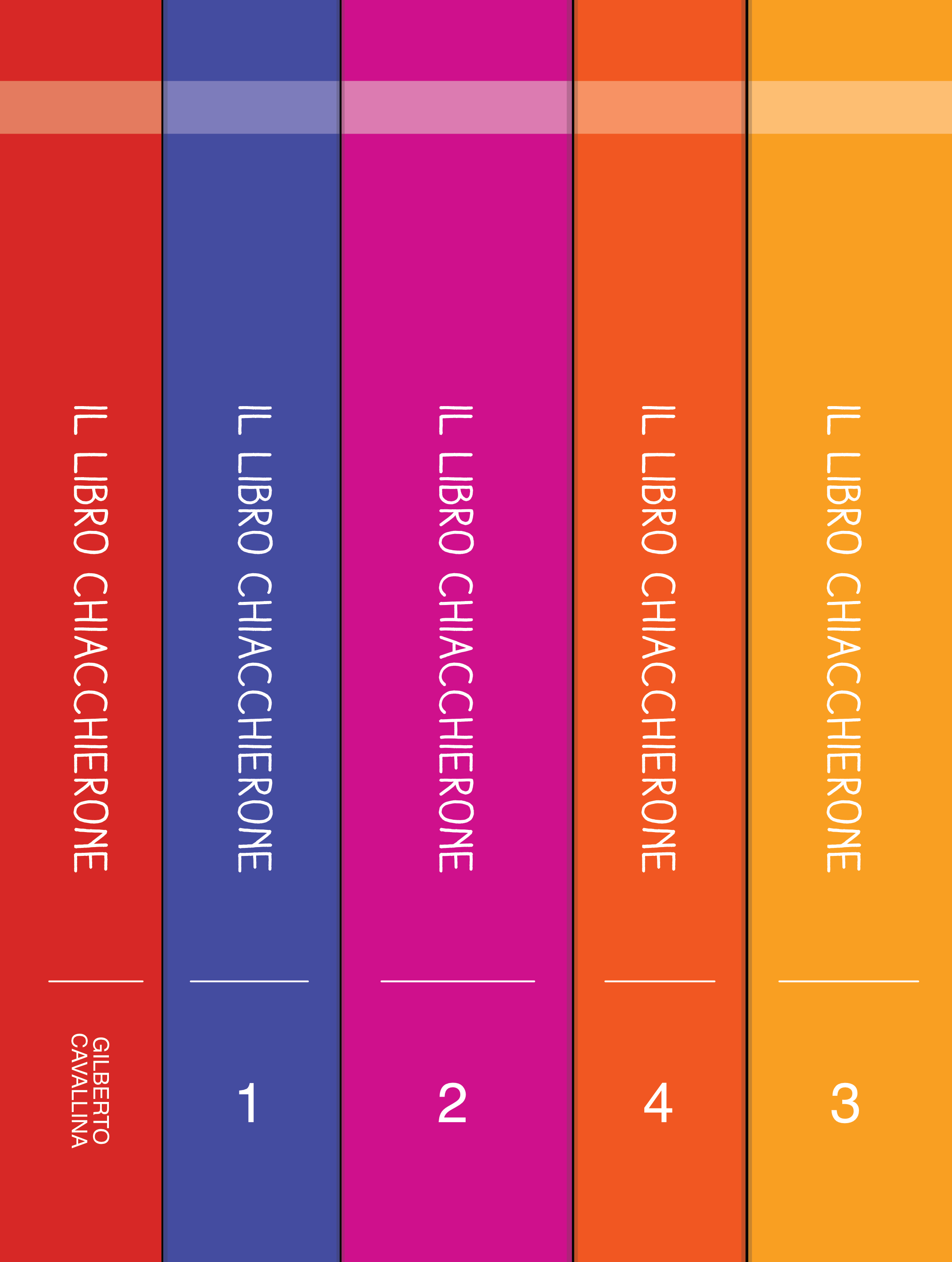 La copertina del Libro chiacchierone: cinque bande verticali colorate, ognuna con il titolo e un numero in ordine sbagliato – 1, 2, 4, 3