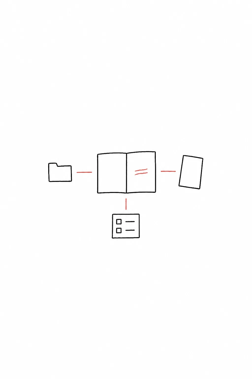 Un quaderno collegato a una cartella, un foglio e una lista di controllo